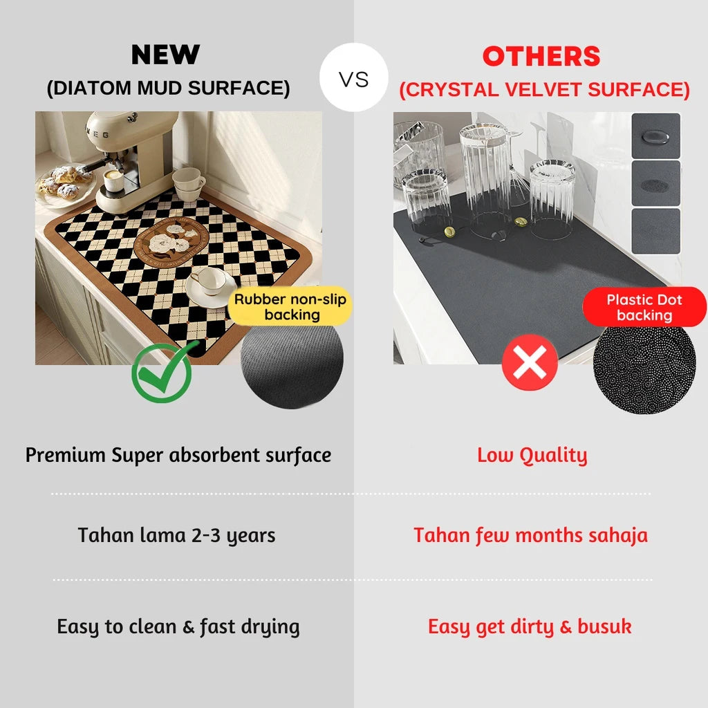 Tapis de cuisine absorbant avec drainage