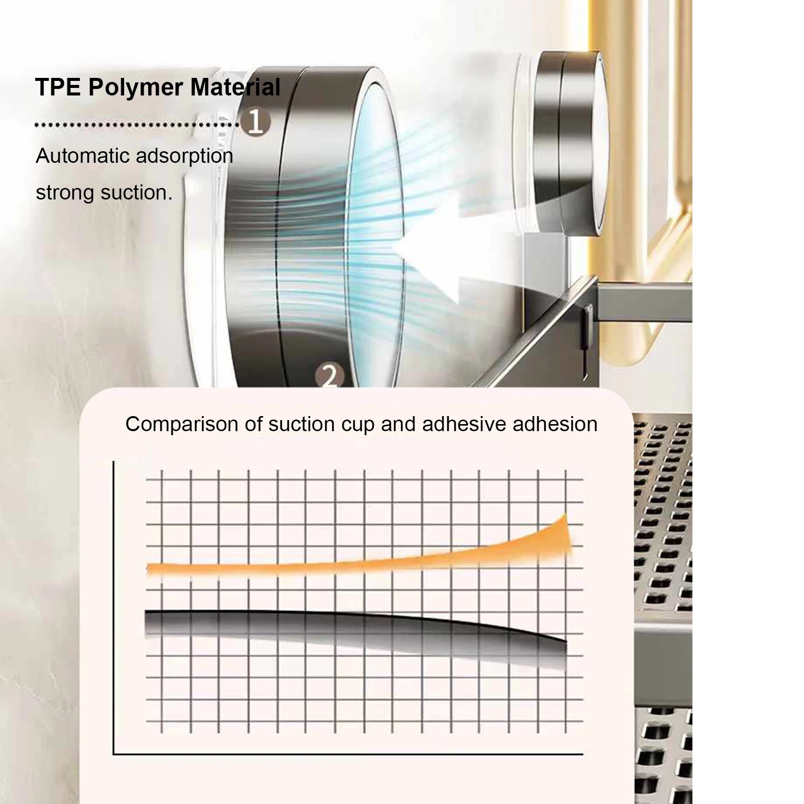 AquaFix™ Étagère Sans Perçage